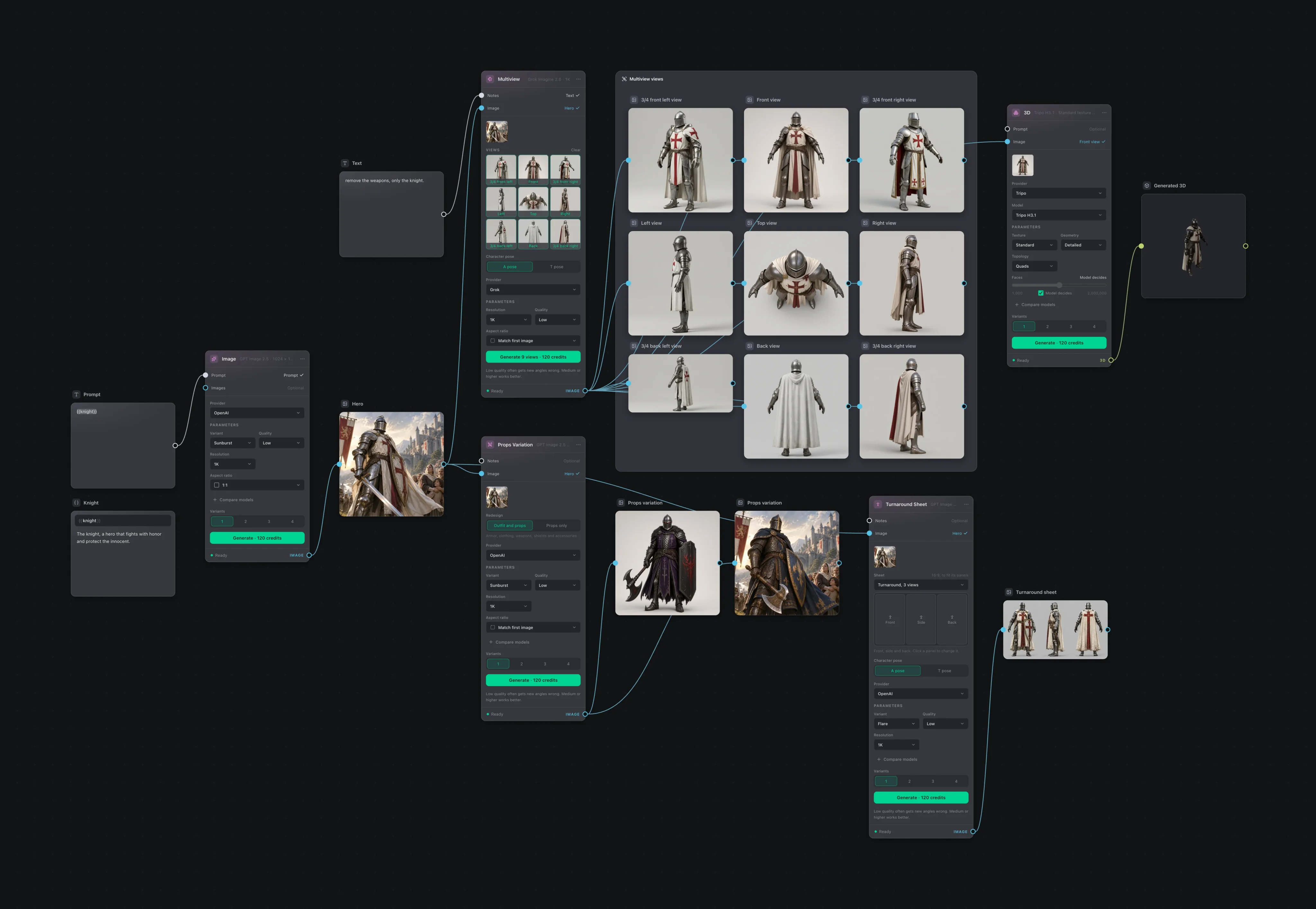 Um quadro do Nodelizer. Um prompt e um node de texto reutilizável alimentam um node que criou um cavaleiro templário. O cavaleiro alimenta um node Multiview com nove vistas, um node Props Variation com duas novas versões, um node Turnaround Sheet e um node 3D com o modelo dele.